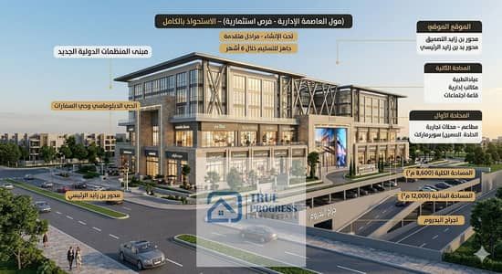 Commercial Building for Sale in New Capital City, Cairo - 1777416500596. png