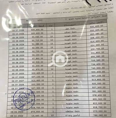 فلیٹ 3 غرف نوم للبيع في مدينتي، القاهرة - 3d8f184f-31ea-4cb4-99be-646139744234. jpg