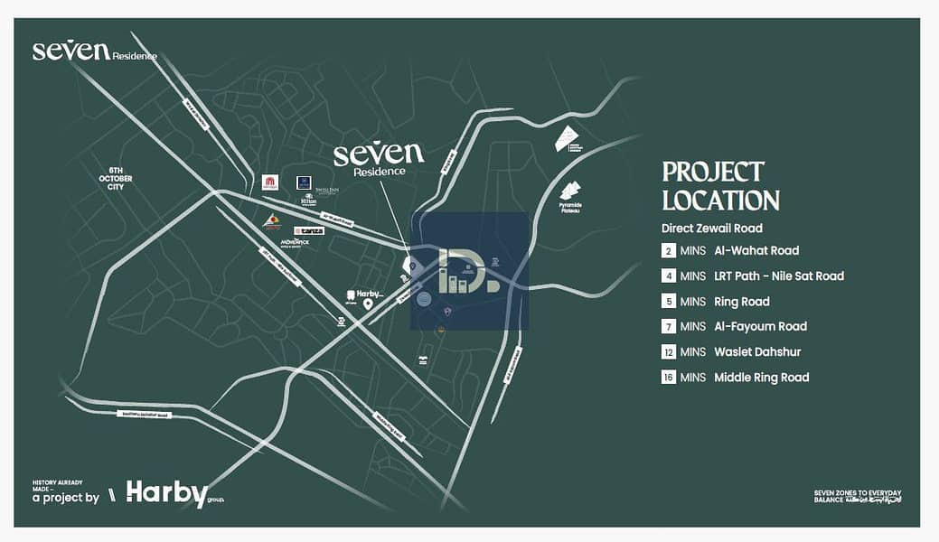 Why buy in a "project under construction" while you're worried? At SEVEN Residence from "Harbi Group," we have linked your installments to the progress on the ground. Own in a complete compound. - Mehr