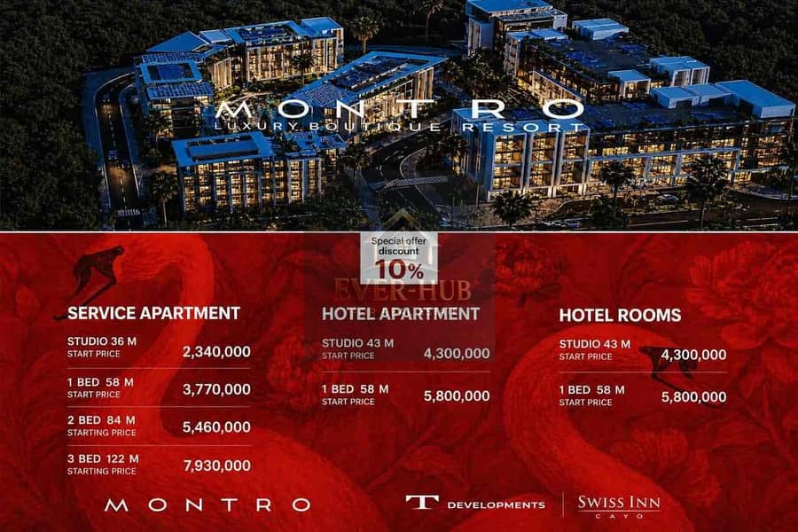 Hotel apartment for sale, 58 sq m, Montreux, Sheikh Zayed, with a 10% down payment and installments over 10 years. – pohled 6