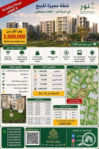 فلیٹ 2 غرفة نوم للبيع في العاصمة الإدارية الجديدة، القاهرة - 293700. png