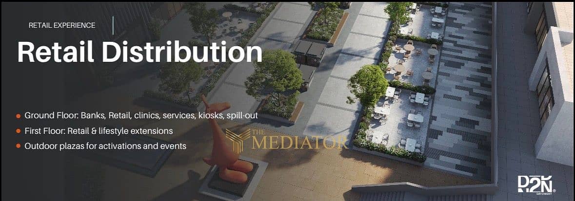 High Return Investment in Sarai Prime Location 46 SQM Office | Only EGP 4.8M 10% Down Payment | Up to 10 Years Installments - Mehr