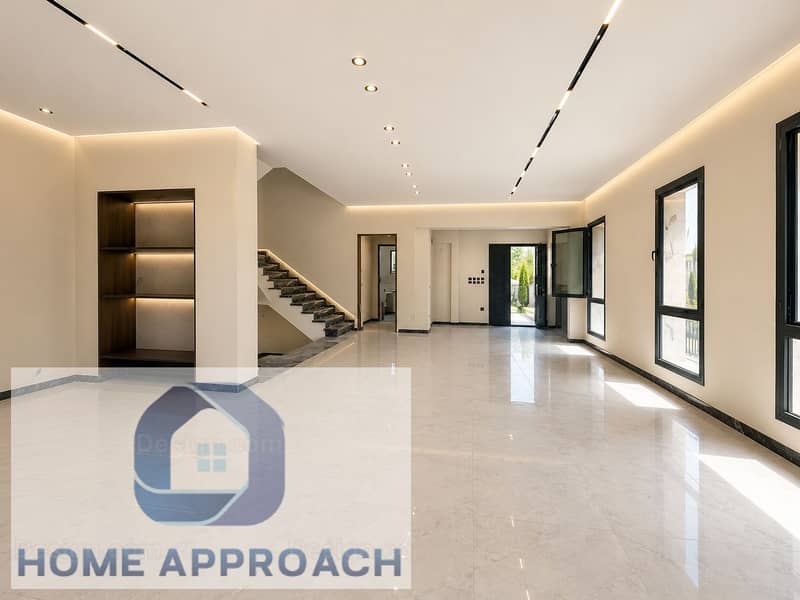 Luxury Standalone Villa for Rent | First Occupancy | SODIC Villette Golden Square | 6 Bedrooms - Ansicht 6