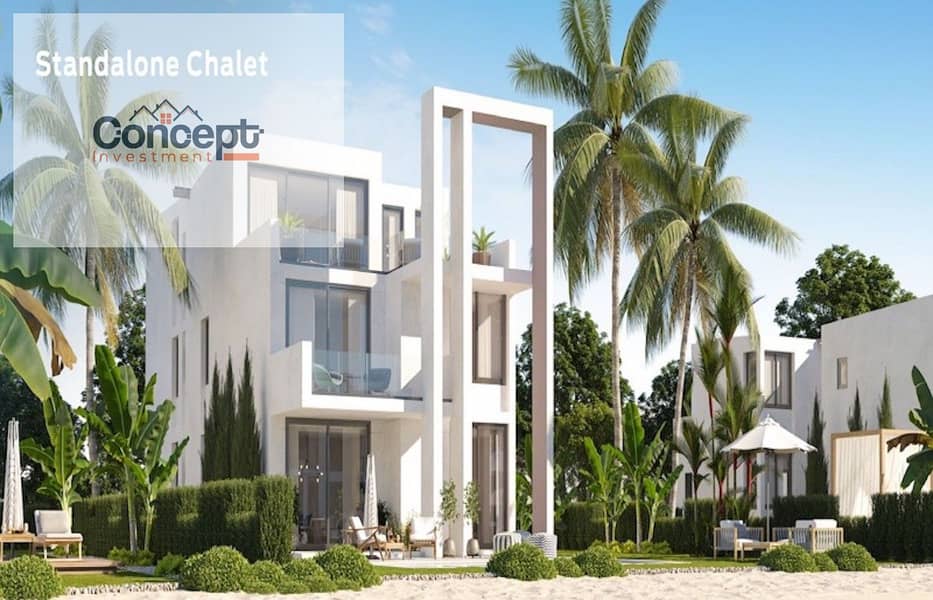 Lagoon View 2 Bed Ground Chalet Bahary In D-Bay For Sale - North Coast - Ansicht 5