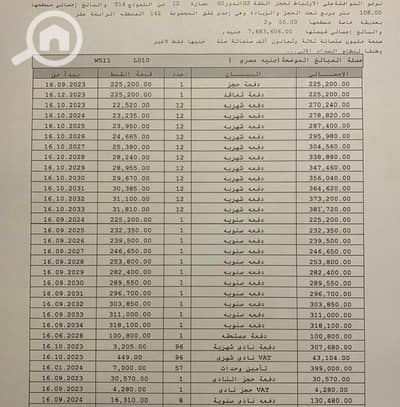 3 Bedroom Flat for Sale in Madinaty, Cairo - cd9e461d-1f65-4636-a0a9-39e281293f07. jpg 3 Bedroom Flat for Sale in Madinaty, Cairo - cd9e461d-1f65-4636-a0a9-39e281293f07. jpg