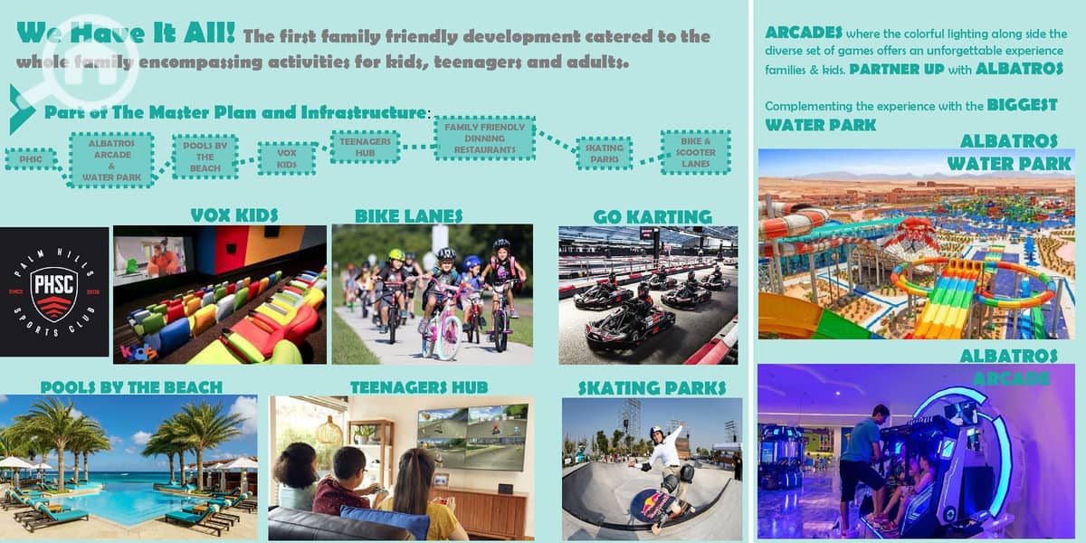 3 HACIENDA WATERS -SALES KIT_page-0003. jpg