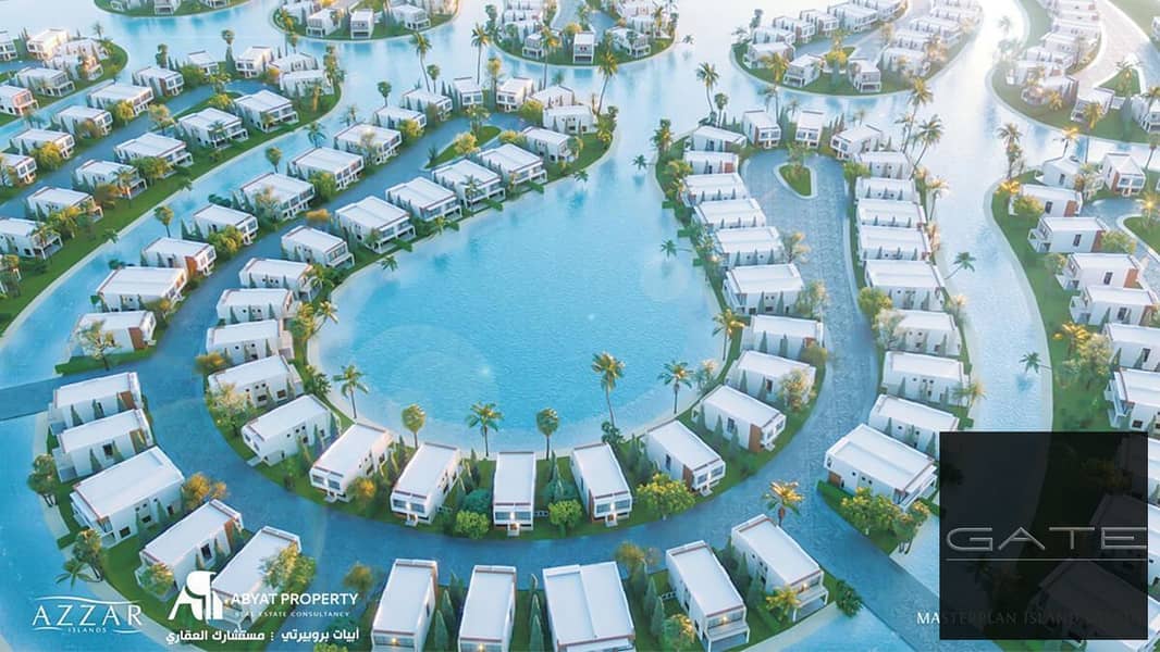 6 Azzar-North-Coast. jpg