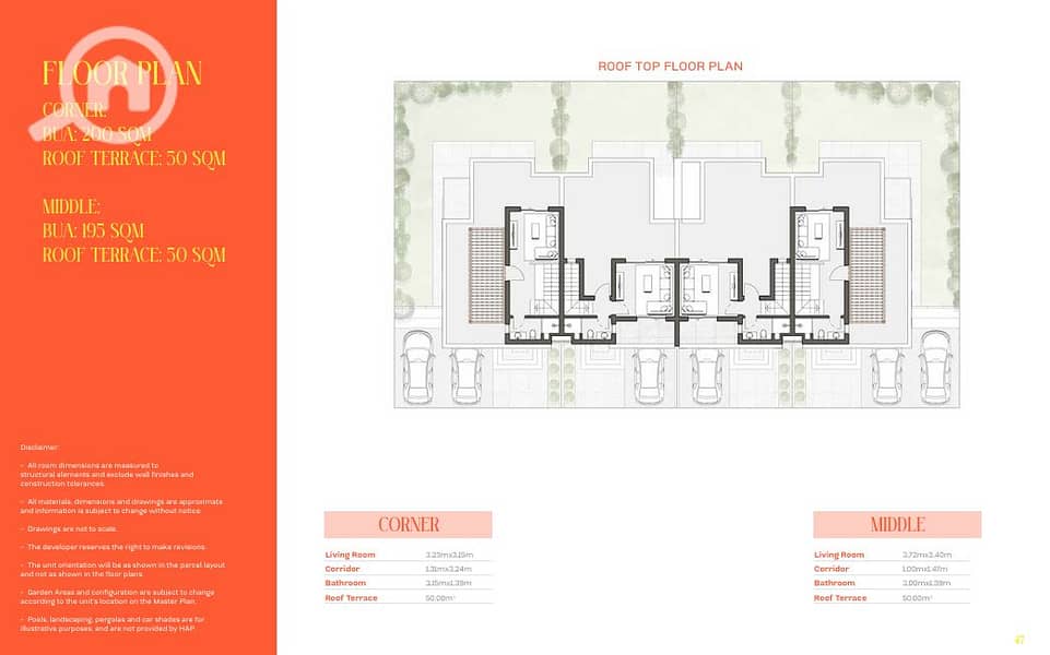 A house for sale in The Villes project - Widok 4
