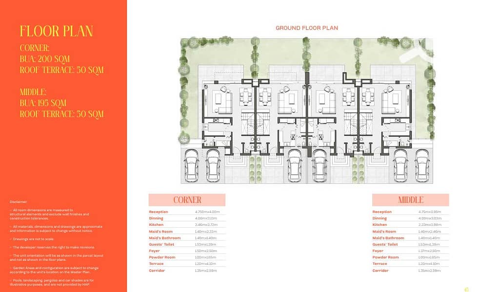 A house for sale in The Villes project - Widok 6