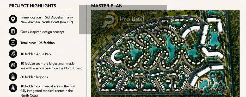 For sale: 36m² studio chalet opposite Marassi - Widok 5