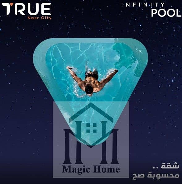 For Sale: 90sqm 2-Bedroom, 2-Bathroom 10th Floor Apartment at True Project Nasr City, Next to Degla Landmark with Sky Lounge and Pool Access - Widok 4