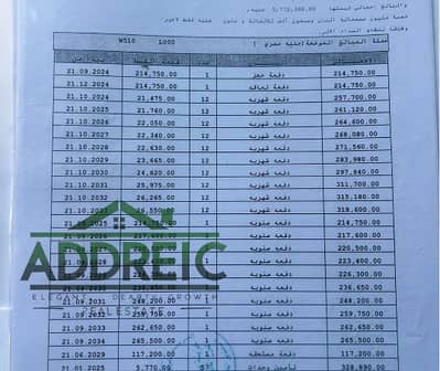 فلیٹ 1 غرفة نوم للبيع في مدينتي، القاهرة - plio. png