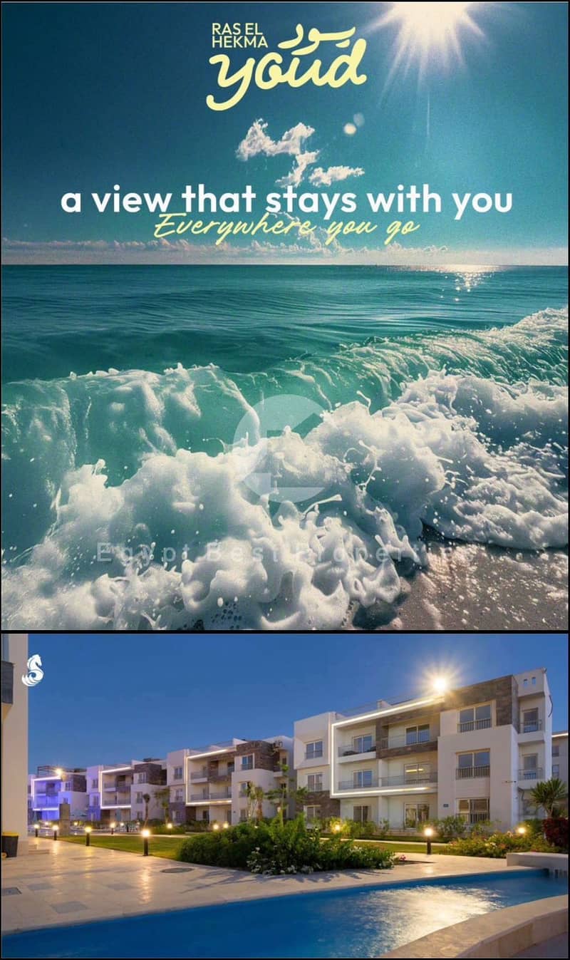 Immediate Delivery in Youd Ras El Hekma by El Ahly Sabbour! 2 Bed Fully Finished Chalet with ACs & Lagoon View. 5% DP & 8 Years Installments. - Ansicht 3