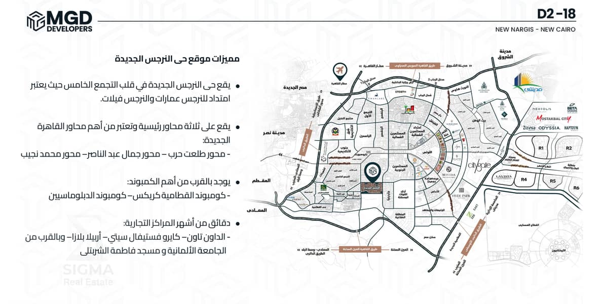 Fawry repeated corner second floor letter 2 number from the main street in Al-Narges Al-Jadida for distinctive apartments in the compound, call me. - Ansicht 6
