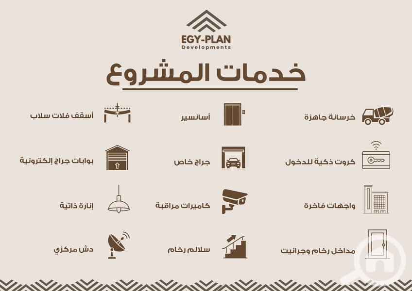 12 خدمات المشروع. png