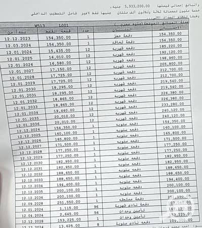 فلیٹ 3 غرف نوم للبيع في العاصمة الإدارية الجديدة، القاهرة - IMG_9190. jpg