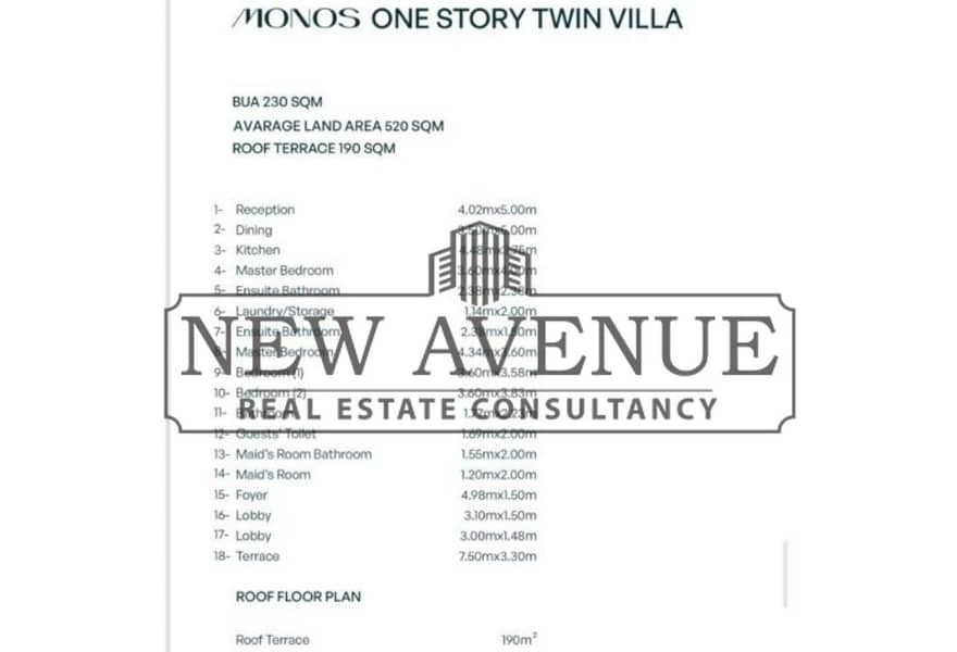 One story twin house for sale Fully finished First row lagoon ready to move in swan lake north coast - Więcej