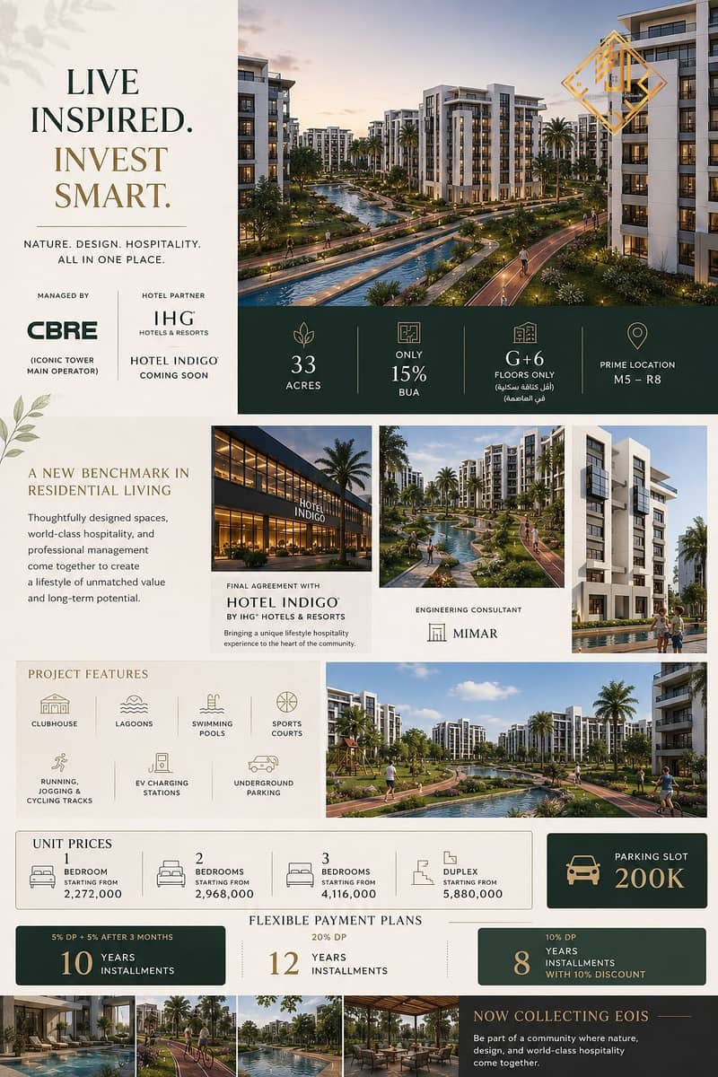 Studio apartment for sale in the New Administrative Capital at the initial offering price. - Ansicht 2