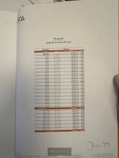 فلیٹ 2 غرفة نوم للبيع في الشيخ زايد، الجيزة - WhatsApp Image 2026-06-16 at 1.49. 30 AM (2). jpeg فلیٹ 2 غرفة نوم للبيع في الشيخ زايد، الجيزة - WhatsApp Image 2026-06-16 at 1.49. 30 AM (2). jpeg