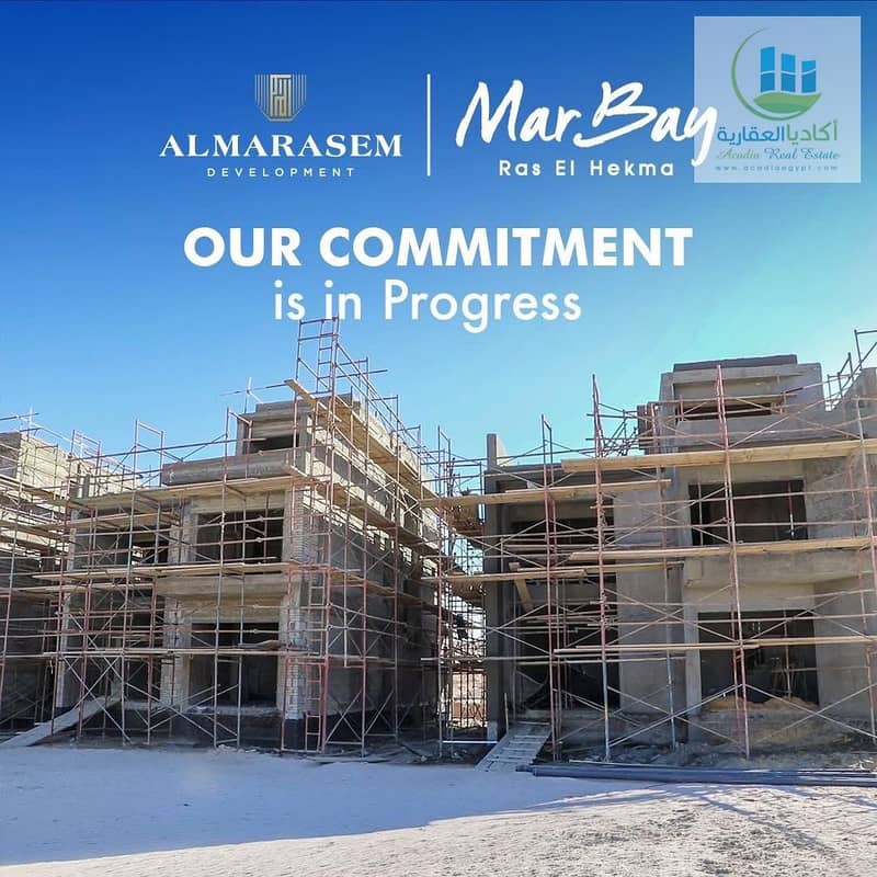MAR BAY Ras El Hekma | Corner Townhouse on the Lagoon | Al Marasem Direct Lagoon View – Premium Corner - Widok 5