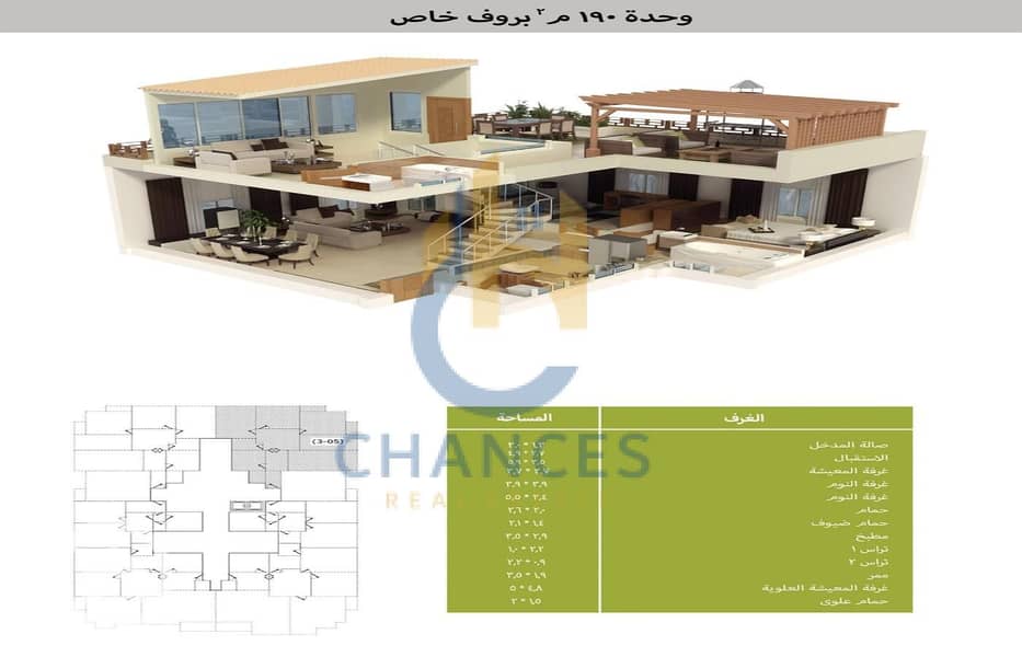Penthouse for sale in Ashgar Darna Compound with Super Lux finishing - Mehr