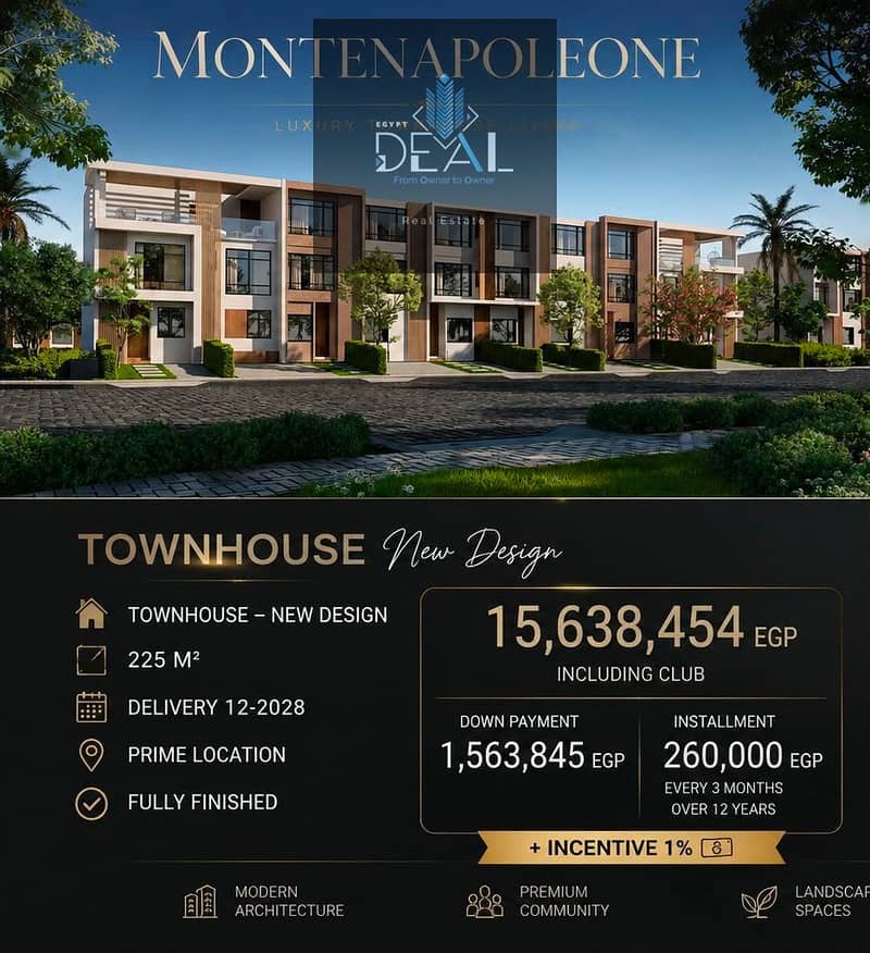 Fully Finished Townhouse with Monthly Installments Starting from 86,000 EGP — Directly Facing Madinaty! - Widok 2