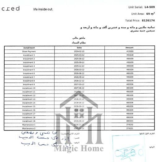 Apartment in mdynh hdyq ktwbr, mslsl 5, bna bytk 7 - More