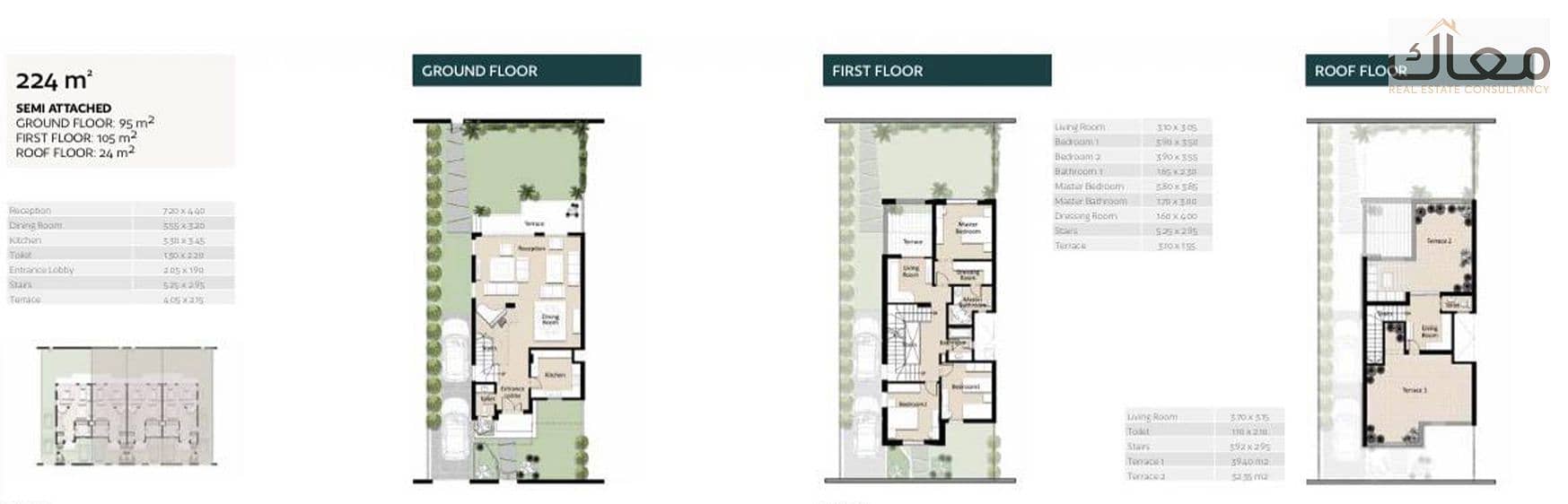 Last corner townhouse available—own it now at one of the best prices per square meter in the market. - Widok 5