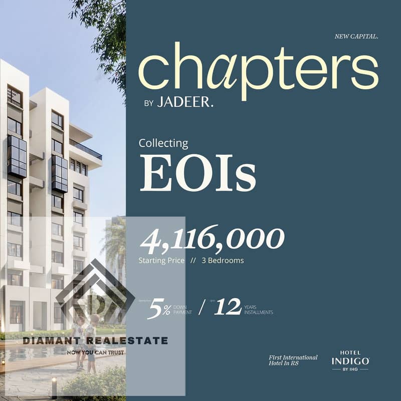 Pay only 145,000 and Own Apartment 2Bed with Panoramic view overlooking all world's embassies in R8, next to largest service area Over 12 years. - Widok 3