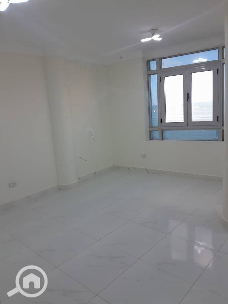 Administrative headquarters in Sultan Hussein directly for all companies 180m distinctive facade - Widok 2