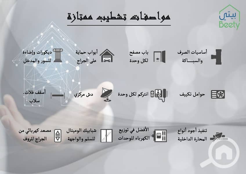 10 مواصفات تشطيب. jpg