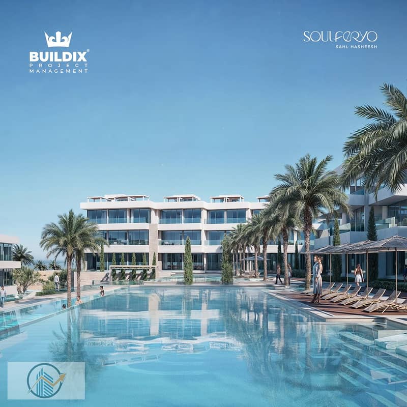 Luxury Penthouse in Soulferyo Sahl Hasheesh - Widok 6