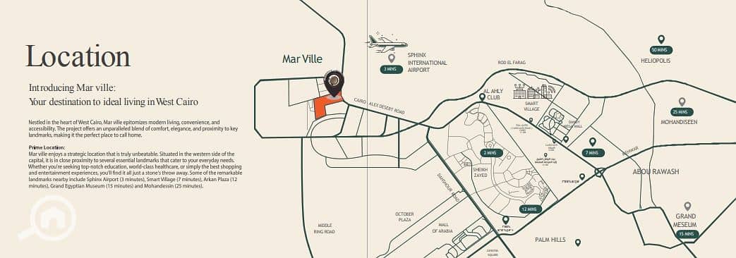 Apartment for Sale in Marasem New Zayed – Lowest Price in the Market - Ansicht 6