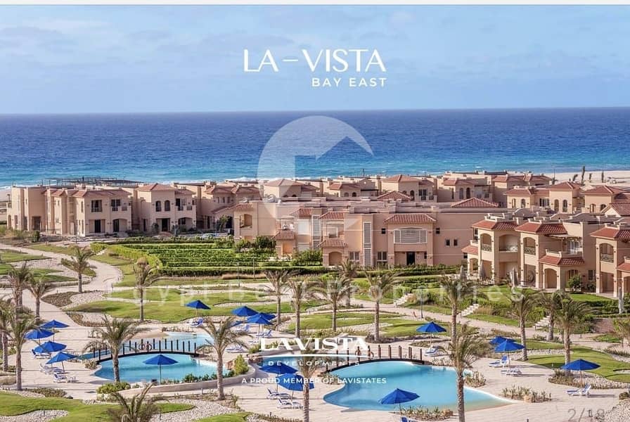 Deliver 2028 | PoolFront Fully Finished 4th Sea Row Upper Chalet With Prime Roof Overlooking Sea Over 7 Years Plan At La Vista Ras El-Hekma - Widok 3