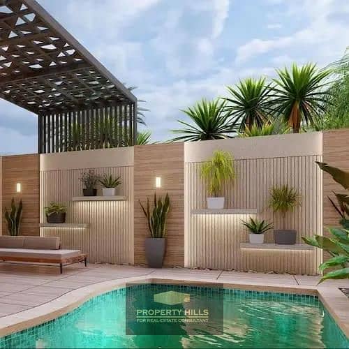 Penthous Prime Location with an open view overlooking green spaces next to Al Rabwah and near Dahshour Link. - Mehr
