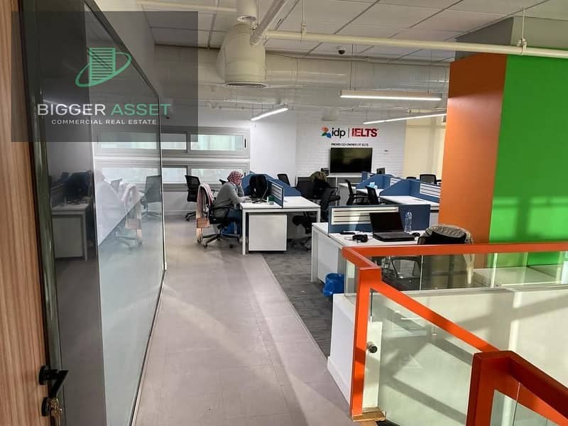 Fully Finished Office|700Sqm|For Rent|Directly South 90 - Widok 6