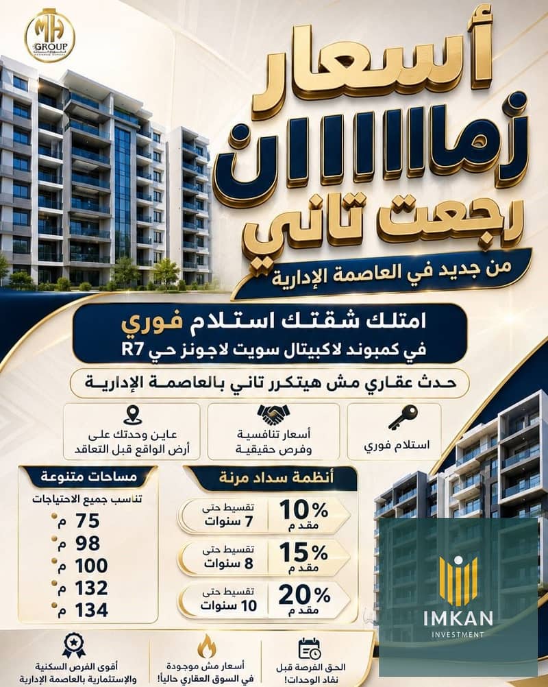 135m delivery immediately in Lake Capital Soyb Lagoons Compound in the Administrative Capital in R7 - Widok 5