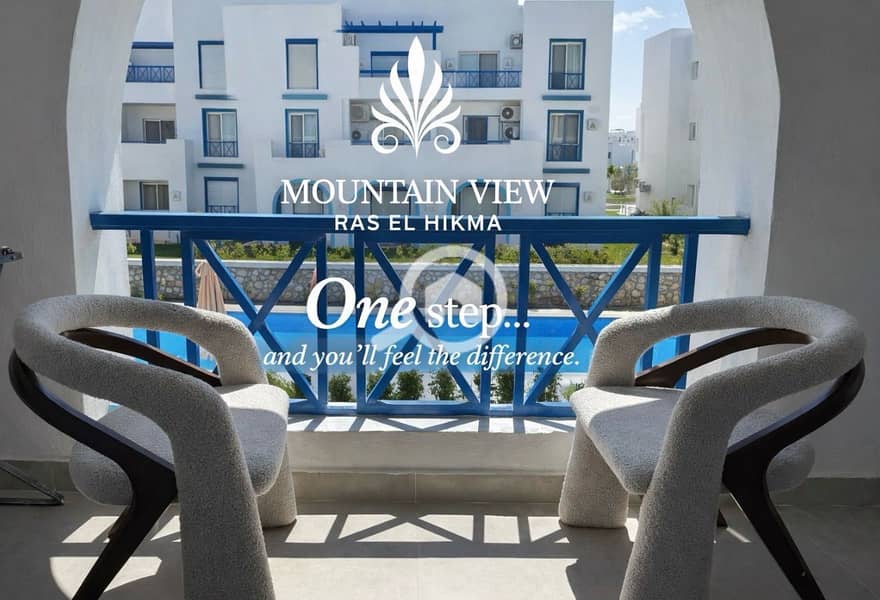 Chalet for Rent in Mountain View Ras El Hekma | 2 BR | Pool View – pohled 2