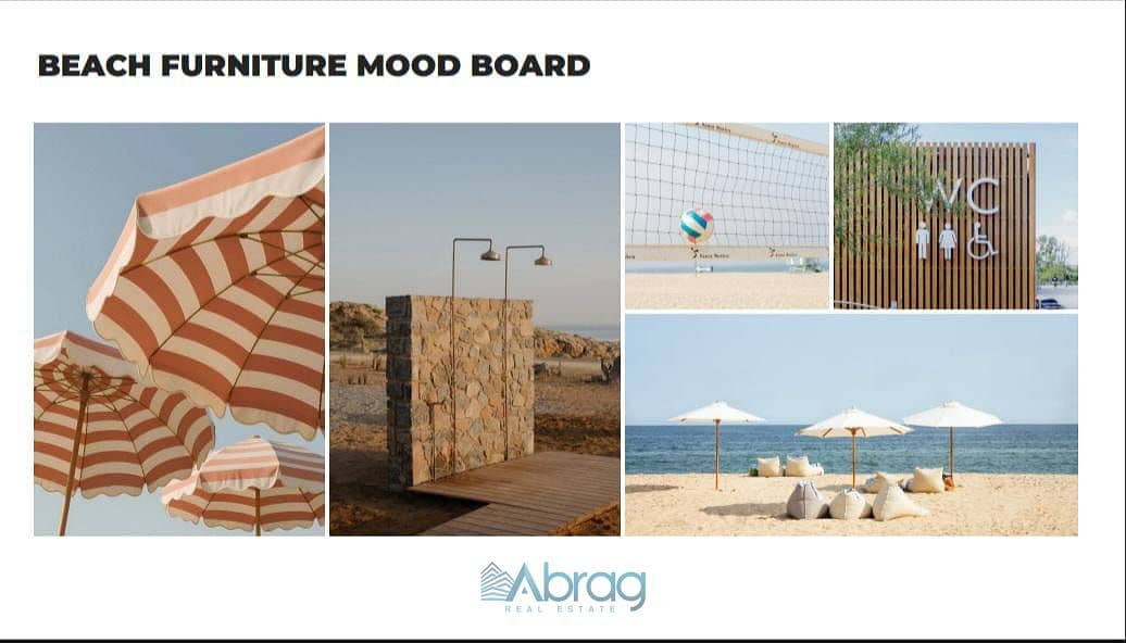 Townhouse with a sea view, fully finished, for a total of 14 million, with installments in a northern coast compound that is inhabited and enjoying the sandy beach. - Mehr