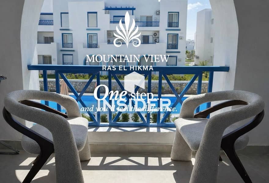 Luxury VIP Rental Chalet | Mountain View Ras El Hikma | Direct Pool View | Hotel-Style Furnishing | Fully AC | Steps from the Beach - Ansicht 3