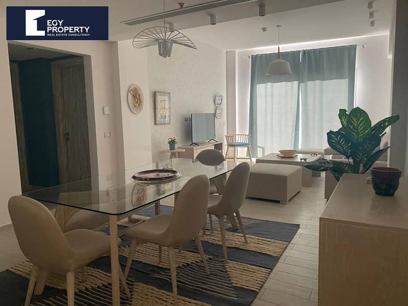 Under market price Serviced Apartment Lagoon View For Sale in Fouka Bay - North Coast - Widok 2