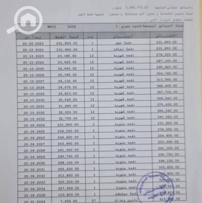 شقة 3 غرف نوم للبيع في مدينتي، القاهرة - 9ec4a2eb-3e42-418d-ba09-3ad62ff9d405. jpg