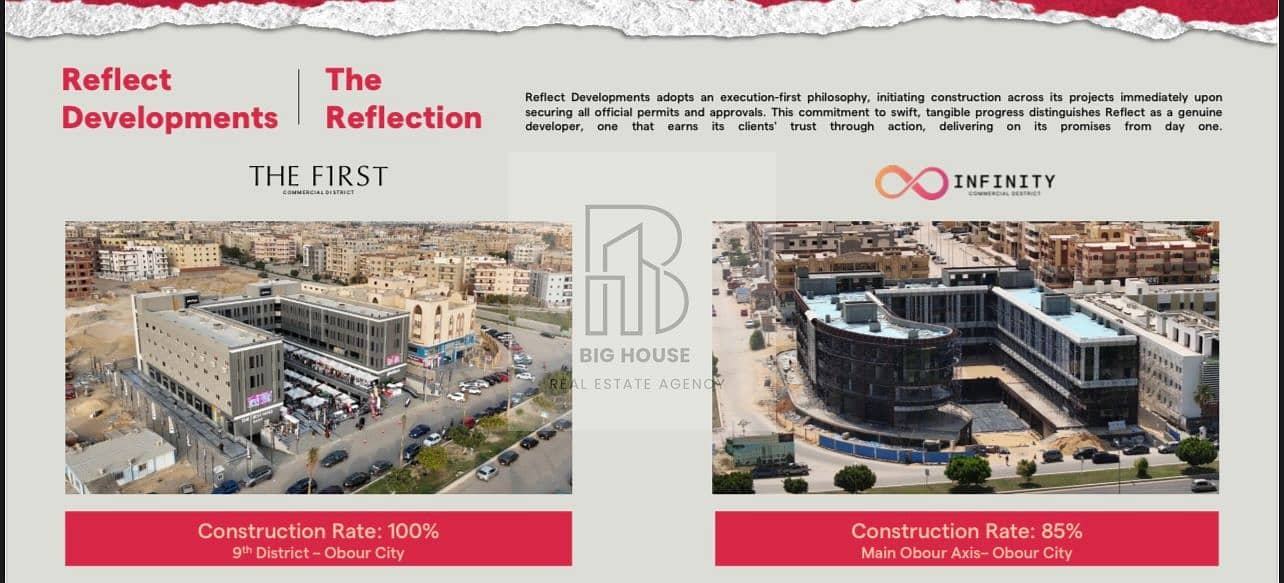 Own Your Apartment with a Very Low Down Payment + 10% Limited-Time Discount! Own your apartment with one of the leading real estate developers in Obour City, with a proven track record of 8 projects in Obour, including 4 successfully completed and deliver - Aanzicht 4