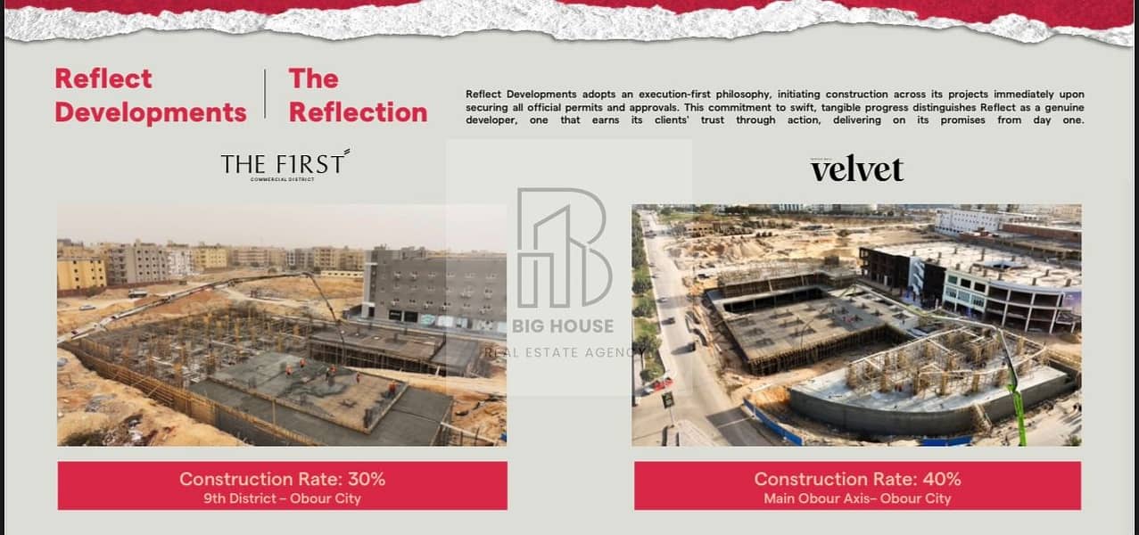 Own Your Apartment with a Very Low Down Payment + 10% Limited-Time Discount! Own your apartment with one of the leading real estate developers in Obour City, with a proven track record of 8 projects in Obour, including 4 successfully completed and deliver - Aanzicht 5