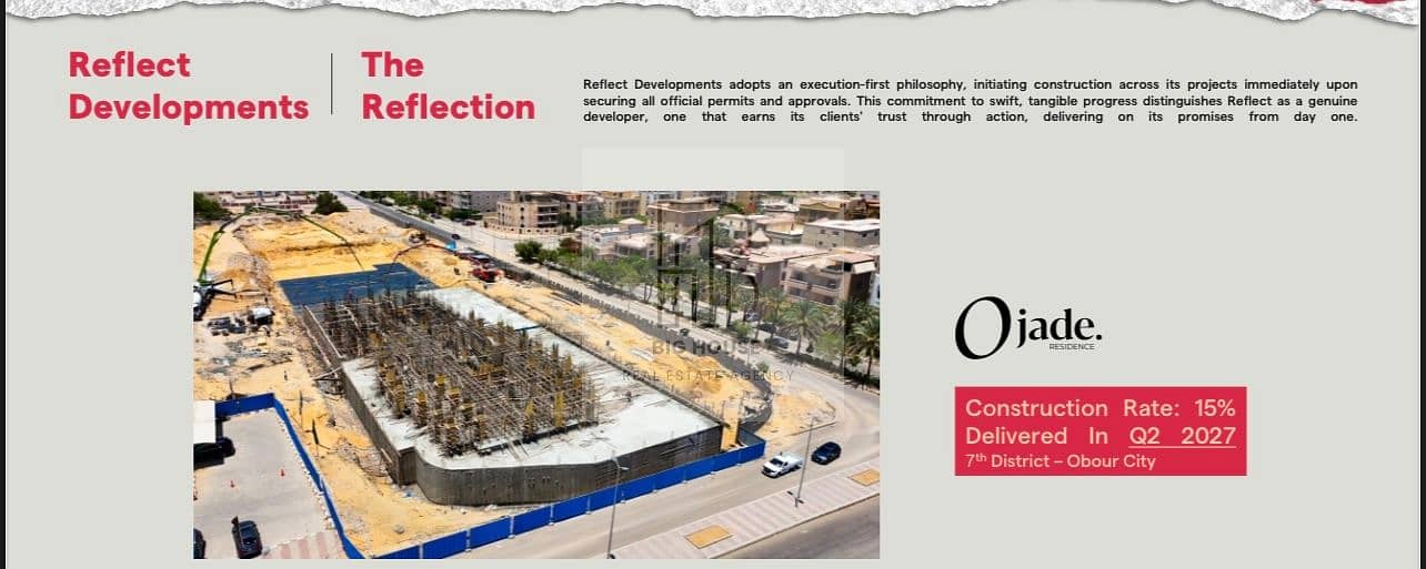Own Your Apartment with a Very Low Down Payment + 10% Limited-Time Discount! Own your apartment with one of the leading real estate developers in Obour City, with a proven track record of 8 projects in Obour, including 4 successfully completed and deliver - Aanzicht 6