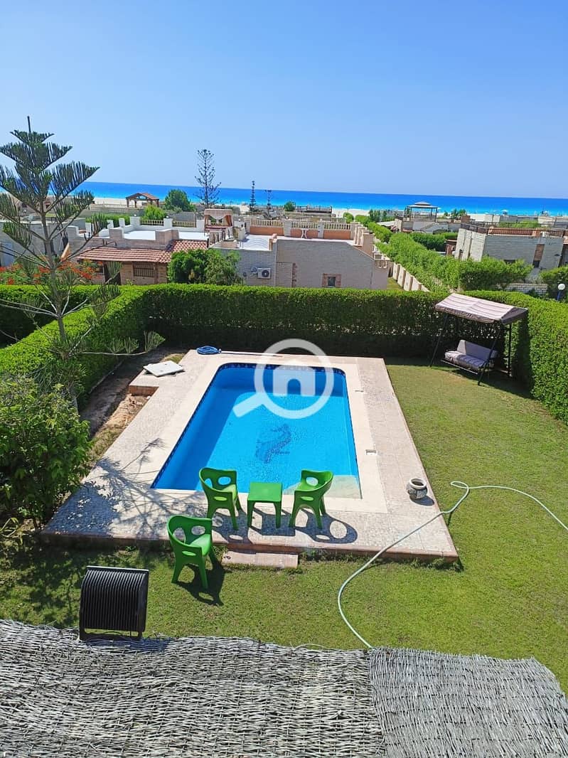 Villa for rent with a private pool in Al-Shorouk Village in the North Coast directly from the owner - Widok 2