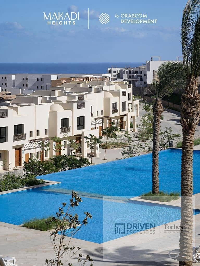 9 Makadi Hights Gouna (11). jpeg