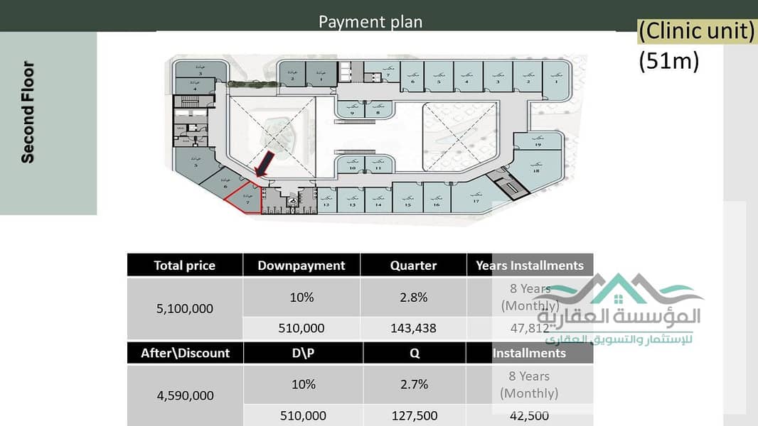 Own your medical clinic in the heart of Sheikh Zayed with the lowest down payment and the longest repayment period - start your medical practice or invest in one of the best medical opportunities within a distinguished mall in a strategic location. - Widok 2