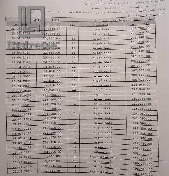Ground Floor Apartment with Private Garden for Sale in Noor City – pohled 3