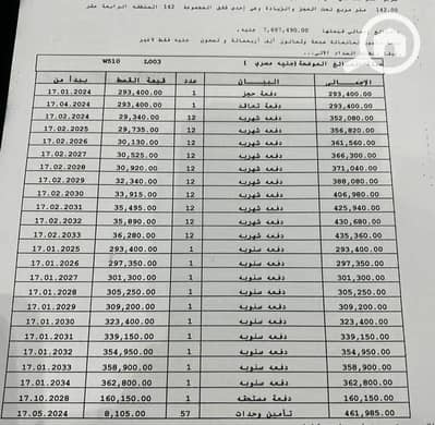 3 Bedroom Apartment for Sale in Madinaty, Cairo - 4a134502-6008-4892-9c43-a8209010c0d2. jpg